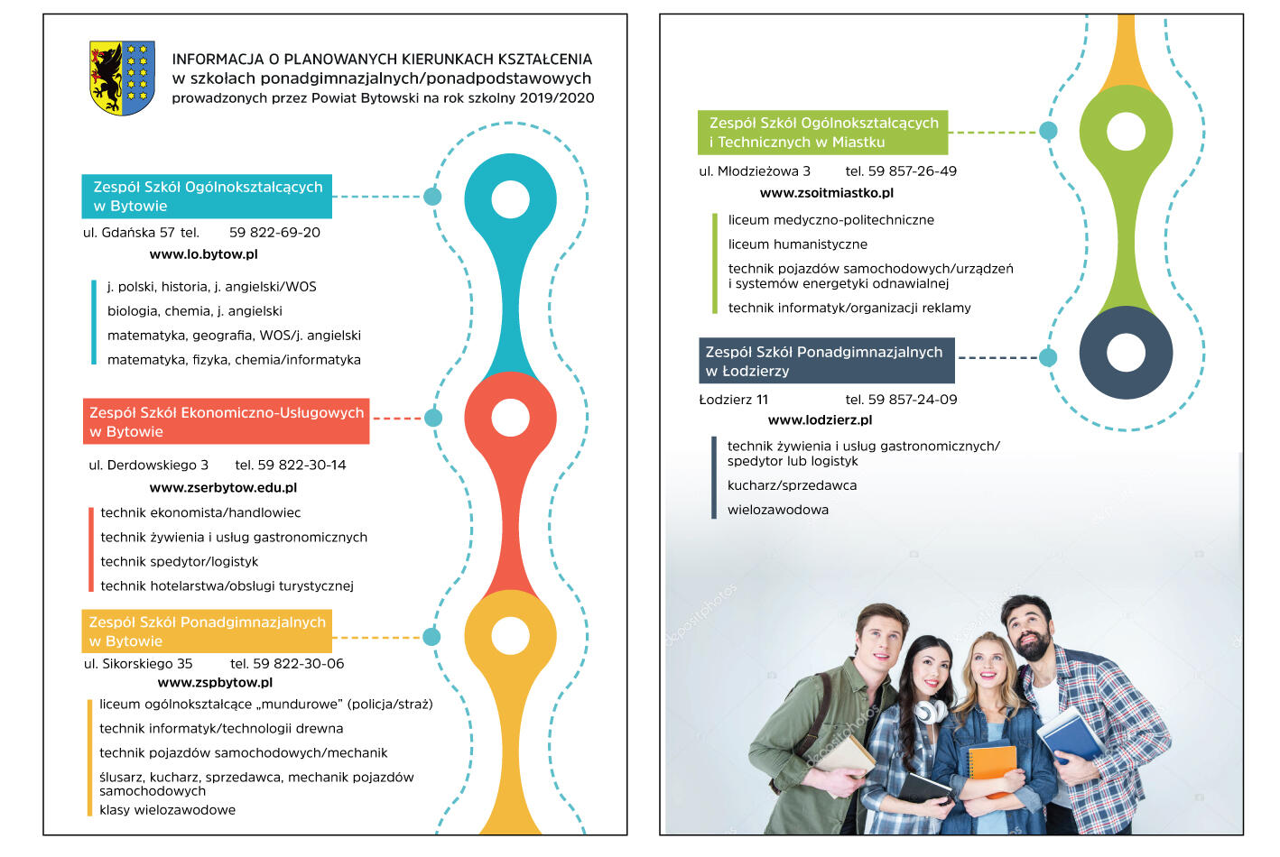 Informacja o planowanych kierunkach kształcenia w szkołach ponadgimnazjalnych/po...